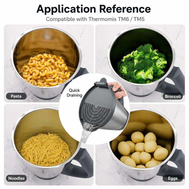 For Thermomix TM6 TM5 Strainer Lid Clip-on Pot Strainer for Mixing Bowl